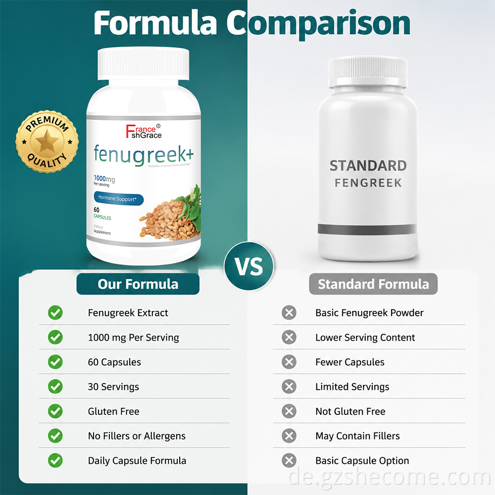 Fenugreek Capsules8